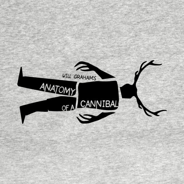 Anatomy Of A Cannibal by a_man_oxford